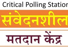 जिला में 21 मतदान केन्द्र संवेदनशील तथा 2 मतदान केन्द्र अति संवेदनशील अधिसूचित