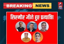 सिरमौर के पांचों विधानसभा सीटों पर हुए चुनाव में कांग्रेस 3 सीटों पर विजयी हुई जबकि 2 सीटें भाजपा को मिलीं