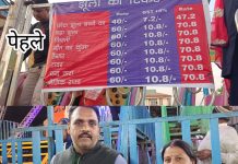 झूले का ठेकेदार वसूल रहा था अधिक रेट मेला कमेटी ने लिया एक्सन