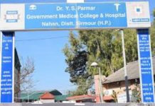 बैक करते समय खाई में गिरी कार, MBBS स्टूडेंट की मौत, दूसरा गंभीर घायल