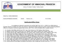 हिमाचल में स्वास्थ्य विभाग में बड़ा फेरबदल, HC के आदेशों के बाद एक साथ 93 डॉक्टरों की हुई ट्रांसफर