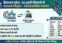 हिमाचल प्रदेश में 30 शहरी निकायों में प्रशासक नियुक्त, नगर प्रशासन को मिली नई व्यवस्था