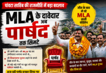 पांवटा साहिब की राजनीति में बड़ा बदलाव, MLA के दावेदार अब पार्षद तक सिमटे